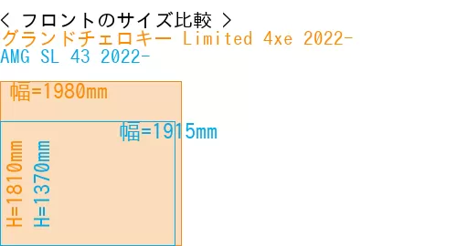 #グランドチェロキー Limited 4xe 2022- + AMG SL 43 2022-
